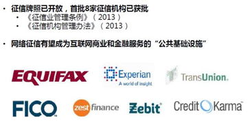 互聯(lián)網(wǎng)金融的定義、形態(tài)與信息服務(wù)