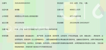 上海追牛互聯(lián)網金融信息服務 解析360度全景金融信息生態(tài)