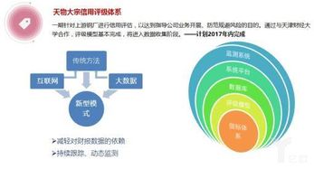 鋼鐵電商 下一個乘風而起的萬億市場？